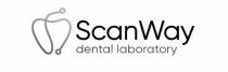 laboratory, dental, dental laboratory, way, scan, scanway