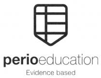 based, evidence, evidence based, education, perio, perioeducation
