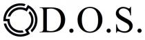 d.o.s., dos