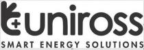 с, с+, solutions, energy, smart, smart energy solutions, +, c, c+, uniross