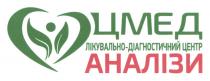 аналізи, центр, діагностичний, лікувально, цмед