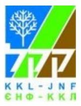 777, ккл, єнф, єнф - ккл, jnf, kkl, kkl - jnf