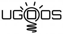 ugoos