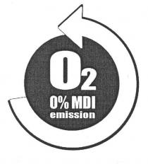 o2 0% mdi emission, o2, o, 2, 0, mdi, emission, о2, о, мді, 02