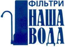 фільтри, наша вода, наша, вода