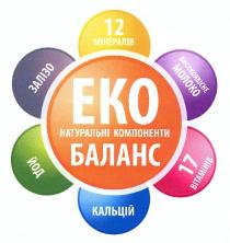 eko, еко натуральні компоненти баланс, еко, натуральні, компоненти, баланс, залізо, йод, 12 мінералів, 12, мінералів, високоякісне молоко, високоякісне, молоко, 17 вітамінів, 17, вітамінів, кальцій