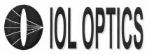 iol optics