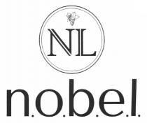 nl, n.o.b.e.l., nobel