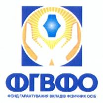 фгвфо, фонд гарантування вкладів фізичних осіб, фонд, гарантування, вкладів, фізичних, осіб