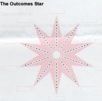 The Outcomes Star 12345678910