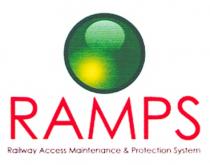 RAMPS Railway Access Maintenance & Protective System