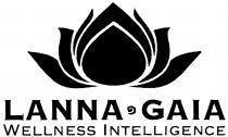 LANNA GAIA WELLNESS INTELLIGENCE