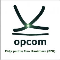 OPCOM Piata pentru Ziua Urmatoare(PZU)