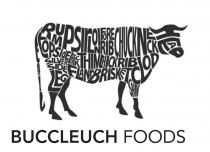 BUCCLEUCH FOODS brisket chuck clod flank fore rib head leg neck rib rump shin silverside sirloin tail thick thin thick topside