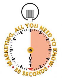MARKETING, ALL YOU NEED TO KNOW IN JUST 30 SECONDS
