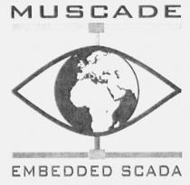 MUSCADE EMBEDDED SCADA