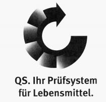 QS. Ihr Prüfsystem für Lebensmittel-