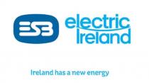 S3 electric Ireland Ireland has a new energy