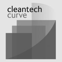 cleantech curve