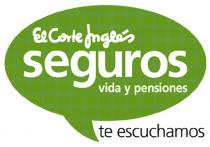 EL CORTE INGLES SEGUROS VIDA Y PENSIONES TE ESCUCHAMOS