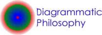 Diagrammatic Philosophy