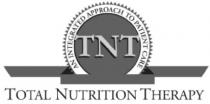 TNT TOTAL NUTRITION THERAPY AN INTEGRATED APPROACH TO PATIENT CARE