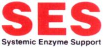 SES Systemic Enzyme Support