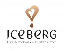 iceberg - una montagna di emozioni