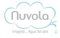 NUVOLA IMAGINA... AGUA DEL AIRE