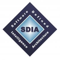 SDIA Software Defined Intelligence Architecture