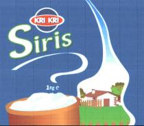 KPI KPI SIRIS