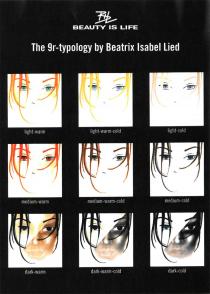 BIL BEAUTY IS LIFE The 9r-typology by Beatrix Isabel Lied