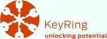 KeyRing unlocking potential