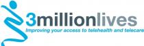 3millionlives Improving your access to telehealth and telecare