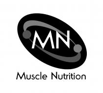 MN Muscle Nutrition