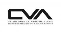 CVA CONSTANTLY VARYING ARC SUSPENSION TECHNOLOGY U.S. PAT. NO. 7,934,739