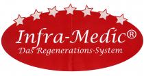 Infra-Medic Das Regenerations-System