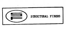 STRUCTURAL FIBERS