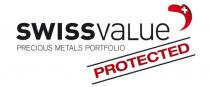 swissvalue PRECIOUS METALS PORTFOLIO PROTECTED