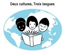 Deux cultures, Trois langues