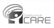 CONTINUUM OF CARE