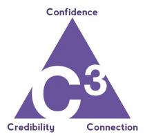 Confidence C3 Credibility Connection