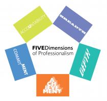 FIVEDimensions of Professionalism. Accountability, Breadth, Depth, Achievement, Commitment