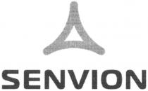 SENVION