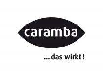 caramba das wirkt