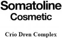 Somatoline Cosmetic Crio Dren Complex