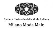 CAMERA NAZIONALE DELLA MODA ITALIANA MILANO MODA MAIN