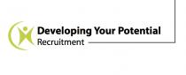 Developing your potential recruitment