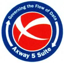 Governing the Flow of Data Axway 5 Suite