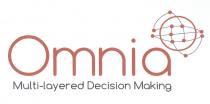 Omnia Multi-layered Decision Making